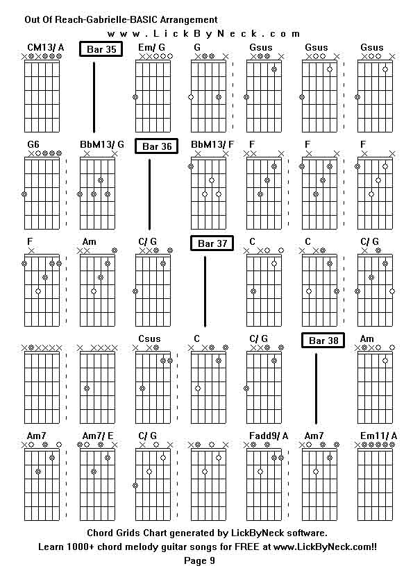 Chord Grids Chart of chord melody fingerstyle guitar song-Out Of Reach-Gabrielle-BASIC Arrangement,generated by LickByNeck software.